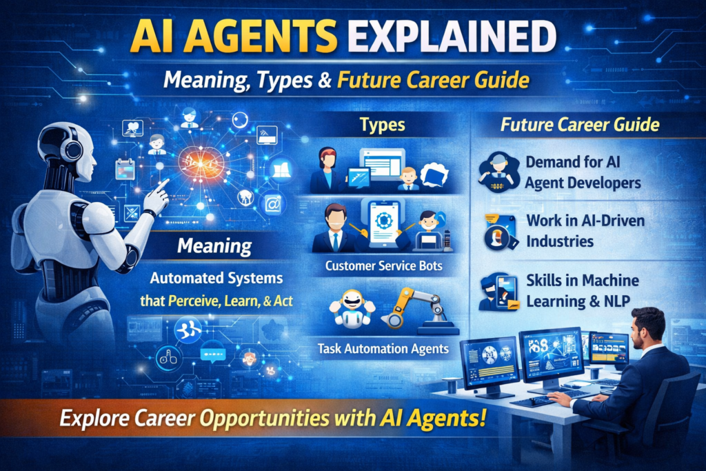 AI Agents Explained - Meaning, Types & Future Career Guide