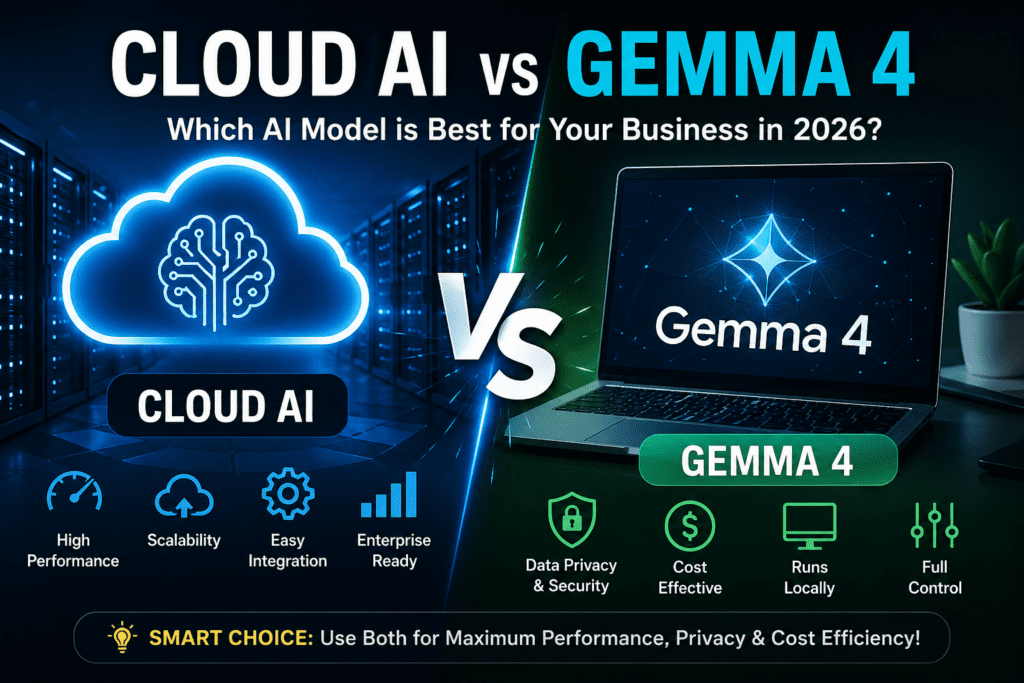 Cloud AI vs Gemma 4
