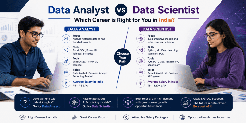 Data analyst vs data scientist career guide