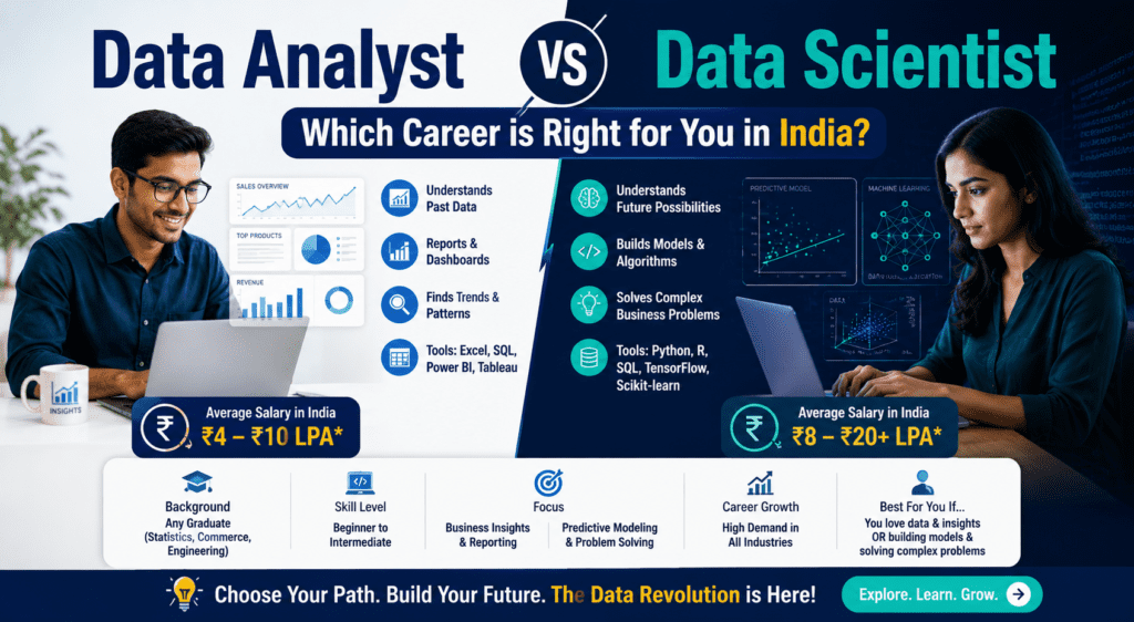 Data analyst vs data scientist careers