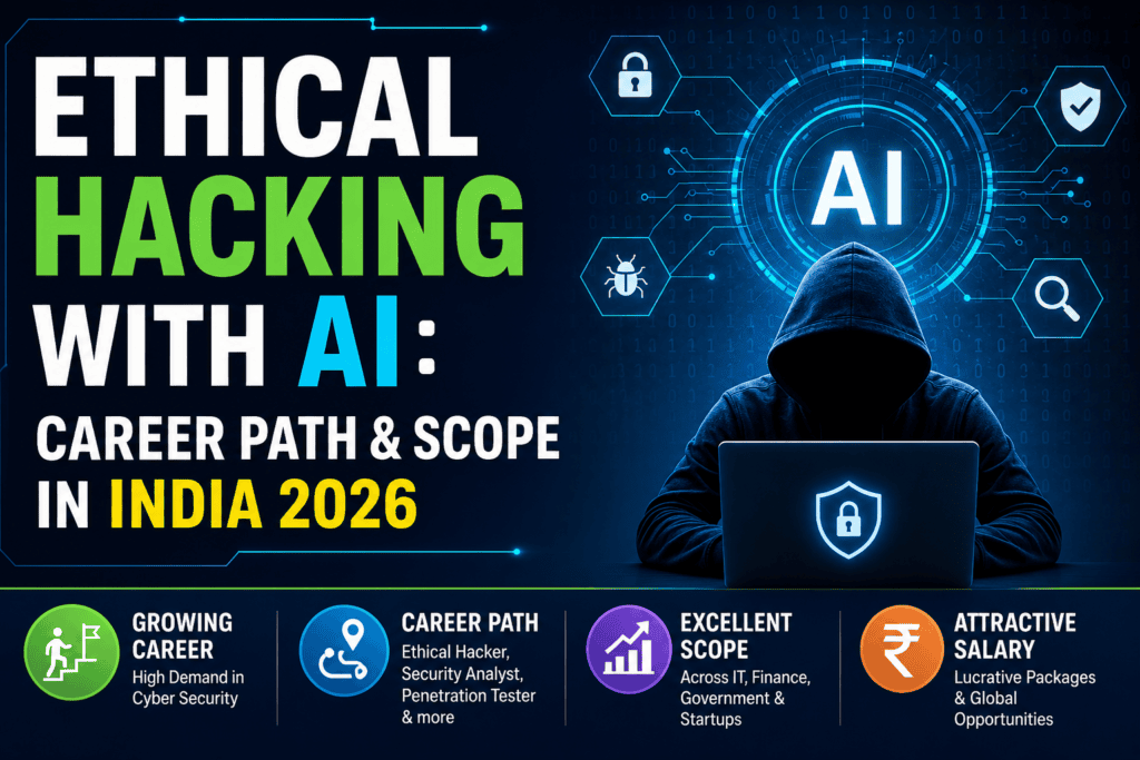 Ethical Hacking with AI in India 2026