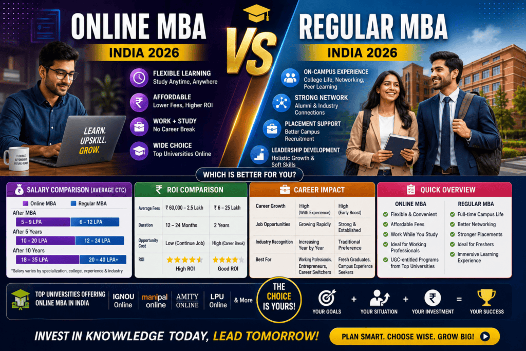 Online MBA vs regular MBA comparison