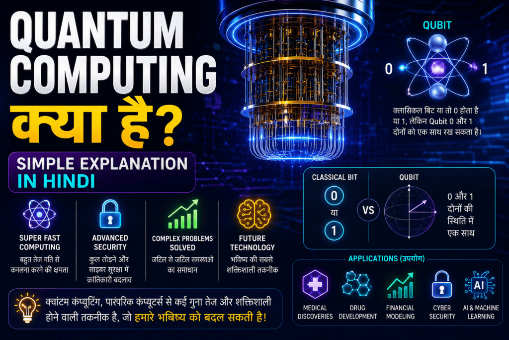 Quantum computing explained in style